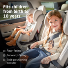 Pria™ All-in-One Convertible Car Seat - fits children from birth to 10 years - rear-facing, forward-facing, belt-positioning booster