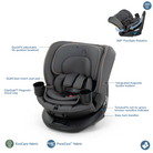 Andi 360 Rotating All-in-One Convertible Car Seat with features highlighted