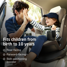 Andi 360 Rotating All-in-One Convertible Car Seat - fits children from birth to 10 years: rear-facing, forward-facing, belt-positioning booster