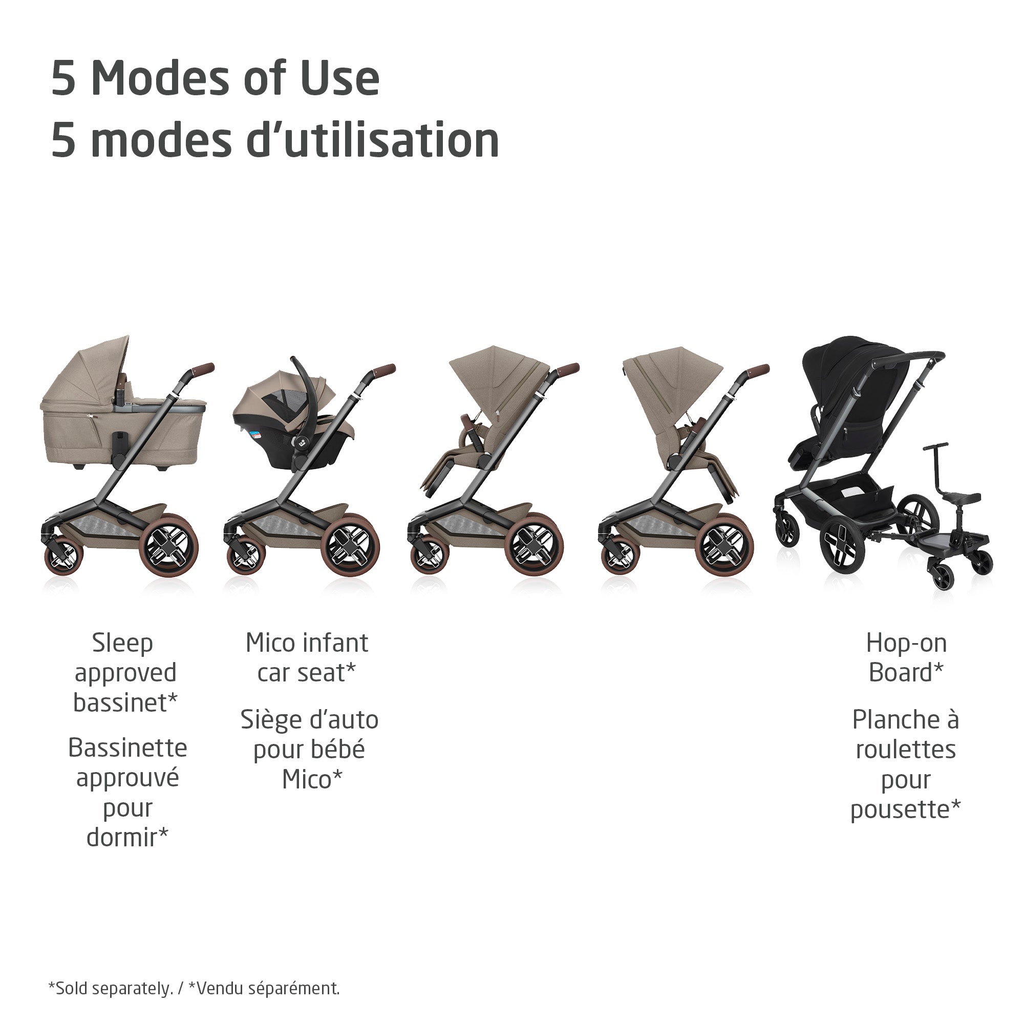 jogging single stroller BOB Revolution Flex 3.0 Stroller, Graphite Black lastsyncdatetime_1778155153 Controller & Display:Fardriver Controller 72V150A + CSD-001 Display Hover-1 Instinct Electric Bicycle Customize your running stroller
