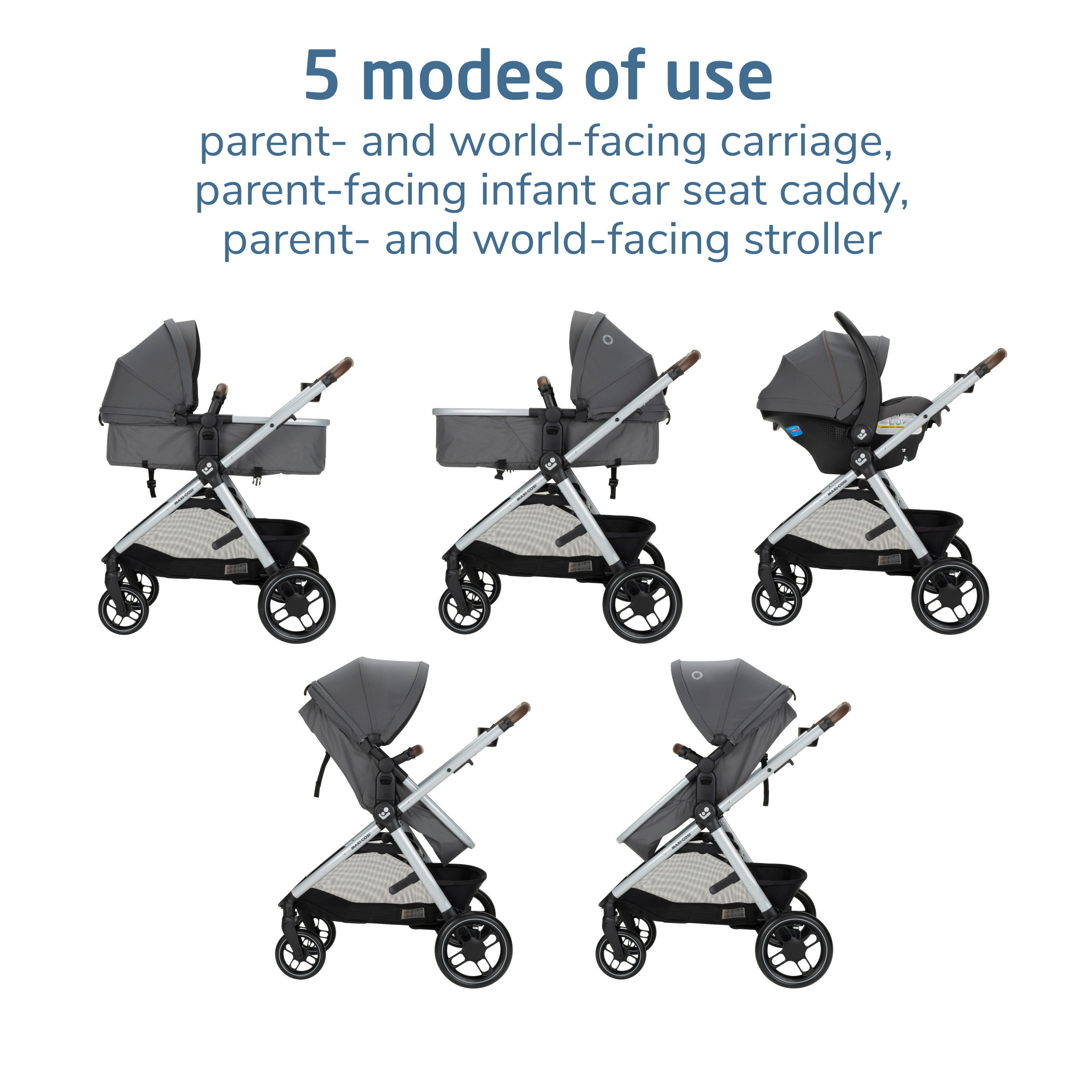 Siena Luxe Modular Travel System – Maxi-Cosi