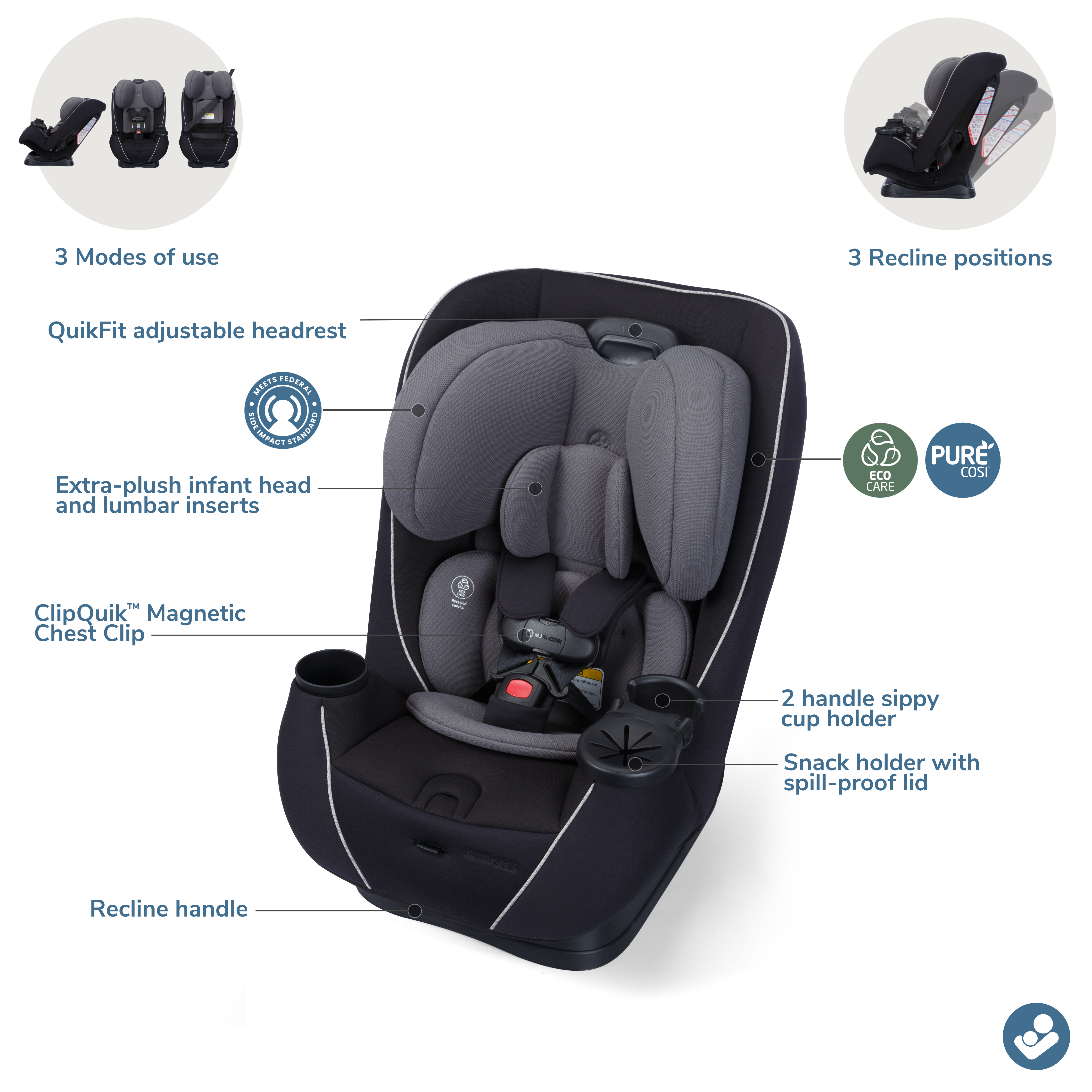 Maxi-Cosi Pria Max+ All-in-One Convertible Car Seat
