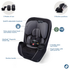 Pria™ Max+ All-in-One Convertible Car Seat - outlining all features