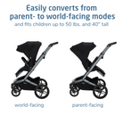 Fame™ Modular Stroller - easily converts from parent-to world-facing modes and fits children up to 50 lbs. and 40" tall