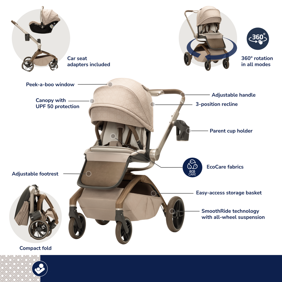 Stroller Handle Rotation Component Structure Tana 360° Rotating Modular Stroller with Carriage Accessory in Natural ...