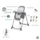 Minla 6-In-1 High Chair - Classic Green infographic: machine-washable, reversible inlay, zip-off pad, 5 recline positions, 4 position meal tray with snack tray insert, EcoCare fabrics, 6 modes, 9 height positions, rear-locking wheels, slim, compact fold