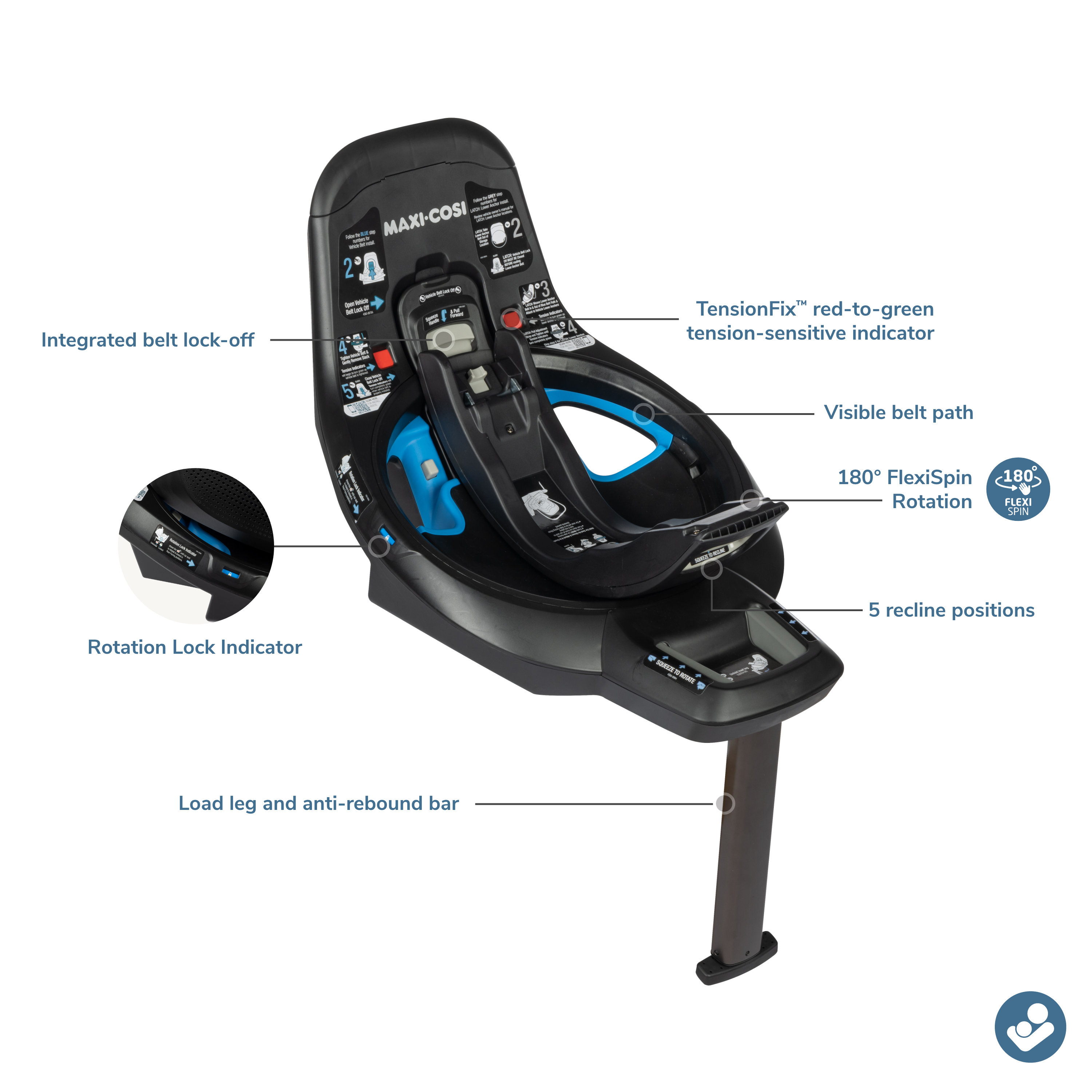 Peri™ 180° Rotating Infant Car Seat Base - hotspot image showing all features