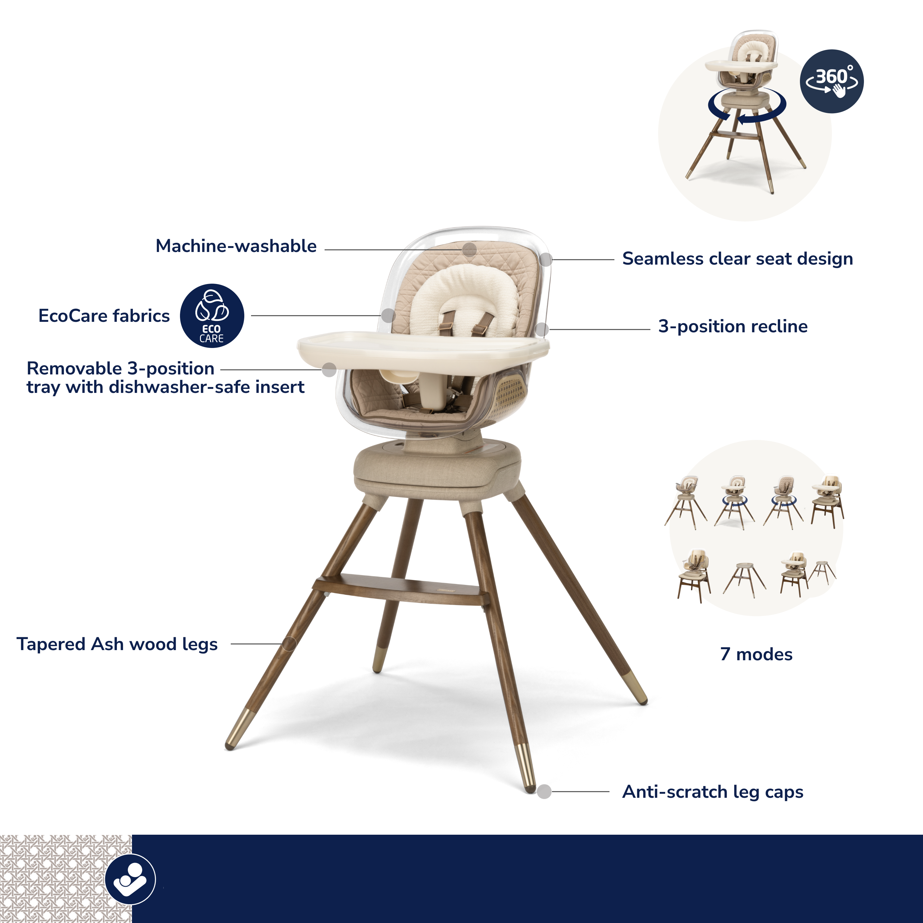 Kiskadee 360° Rotating High Chair - infographic